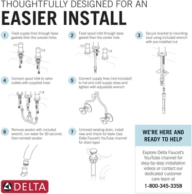 Delta Faucet Vesna Widespread Bathroom Faucet Chrome, Bathroom Faucet photo 7