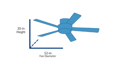 Harbor Breeze Cedar Bluff 52-in Matte Black Ceiling Fan photo 3