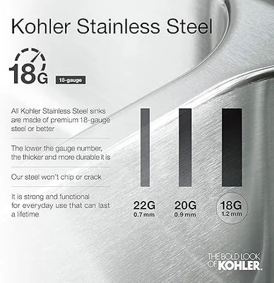 KOHLER Toccata 33" Stainless Steel Double Bowl Kitchen Sink photo 4