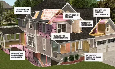 Owens Corning R-19 Faced Fiberglass Roll Insulation 75.07-sq ft (23-in W x 39.2-ft L) photo 5