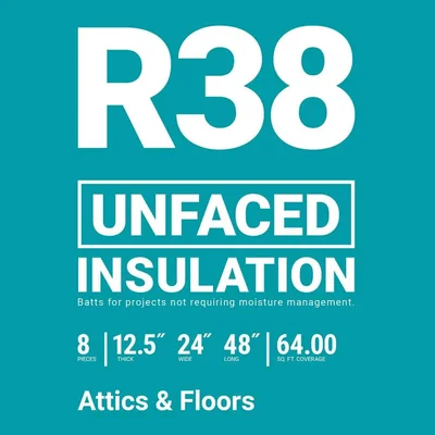 Owens Corning R-38 Unfaced Insulation 64sq.ft (24-in W x 48-in L) photo 2