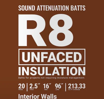 Owens Corning R-8 Fiberglass Unfaced Batt Insulation with Sound Barrier 213.33 Sq.ft (16 in. x 96 in.) photo 2
