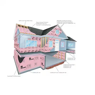 Raft-R-Mate 22-1/2 in. x 4 ft. Attic Insulation Rafter Baffle Proper Vents photo 7